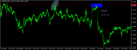 Chart GBPUSD, M30, 2024.05.09 08:55 UTC, xChief Ltd, MetaTrader 4, Real