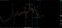 Chart HK50, W1, 2024.05.09 08:05 UTC, IG Group Limited, MetaTrader 4, Real