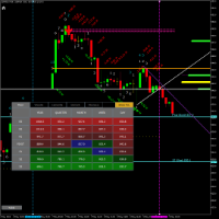 Chart S50M24, M30, 2024.05.09 09:23 UTC, Top Trader Co., Ltd., MetaTrader 5, Real