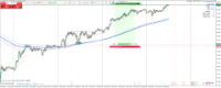 Chart USDJPY, M15, 2024.05.09 09:05 UTC, Raw Trading Ltd, MetaTrader 4, Real