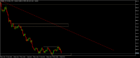 Chart Volatility 100 (1s) Index, M30, 2024.05.09 09:36 UTC, Deriv (SVG) LLC, MetaTrader 5, Real