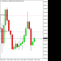 Chart XAUUSD-, H1, 2024.05.09 09:05 UTC, Trinota Markets Ltd, MetaTrader 4, Real