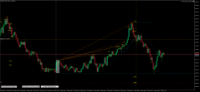 Chart XAUUSD, M5, 2024.05.09 08:47 UTC, Hantec Markets Holdings Limited, MetaTrader 5, Real