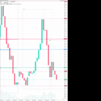 Chart XAUUSDb, M30, 2024.05.09 09:34 UTC, HF Markets SA (Pty) Ltd, MetaTrader 5, Real