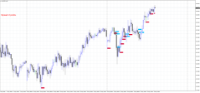 Chart AUDJPY, M15, 2024.05.09 11:24 UTC, Raw Trading Ltd, MetaTrader 4, Real