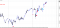 Chart AUDJPY, M15, 2024.05.09 11:14 UTC, Raw Trading Ltd, MetaTrader 4, Real