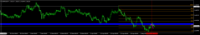 Gráfico EURAUD, H4, 2024.05.09 10:52 UTC, Raw Trading Ltd, MetaTrader 4, Demo