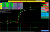 Chart EURUSD, M15, 2024.05.09 10:47 UTC, IG Group Limited, MetaTrader 4, Demo