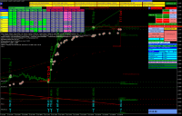 Chart EURUSD, M15, 2024.05.09 10:48 UTC, IG Group Limited, MetaTrader 4, Demo
