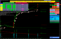 Chart EURUSD, M15, 2024.05.09 10:48 UTC, IG Group Limited, MetaTrader 4, Demo
