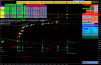 Chart EURUSD, M15, 2024.05.09 10:49 UTC, IG Group Limited, MetaTrader 4, Demo