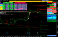 Chart EURUSD, M15, 2024.05.09 10:27 UTC, IG Group Limited, MetaTrader 4, Demo