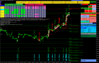 Chart EURUSD, M15, 2024.05.09 10:22 UTC, IG Group Limited, MetaTrader 4, Demo