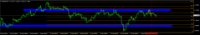 Chart GBPCAD, H4, 2024.05.09 10:57 UTC, Raw Trading Ltd, MetaTrader 4, Demo