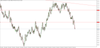 Chart Volatility 10 (1s) Index, M1, 2024.05.09 10:32 UTC, Deriv (SVG) LLC, MetaTrader 5, Real
