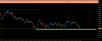 Chart Volatility 25 Index, M30, 2024.05.09 09:47 UTC, Deriv.com Limited, MetaTrader 5, Demo