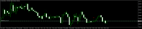 Chart XAUUSD, H1, 2024.05.09 10:28 UTC, Gain Global Markets, Inc. (FOREX.com Global CN), MetaTrader 4, Real
