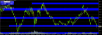 차트 XAUUSD@, M1, 2024.05.09 09:51 UTC, WM Markets Ltd, MetaTrader 4, Real