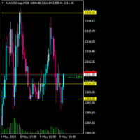 Chart XAUUSD.tpp, M30, 2024.05.09 10:40 UTC, TP Trades Holding Limited, MetaTrader 4, Real