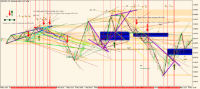 Chart AUDUSD, M5, 2024.05.09 12:52 UTC, FXTM, MetaTrader 5, Demo