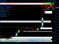Chart AUDUSD.stp, M1, 2024.05.09 12:47 UTC, RCG Markets (Pty) Ltd, MetaTrader 4, Real