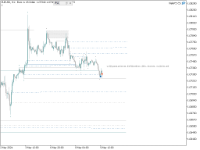 Chart EURUSD, H1, 2024.05.09 11:42 UTC, Propridge Capital Markets Limited, MetaTrader 5, Demo