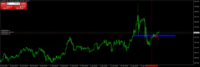 Chart GBPJPY, H4, 2024.05.09 11:37 UTC, Raw Trading Ltd, MetaTrader 4, Demo