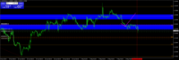 Chart GBPUSD, H1, 2024.05.09 11:43 UTC, Raw Trading Ltd, MetaTrader 4, Demo