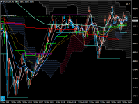 Chart JP225Cash, M1, 2024.05.09 12:12 UTC, Tradexfin Limited, MetaTrader 4, Real