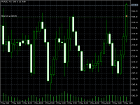 Chart XAUUSD, H1, 2024.05.09 12:34 UTC, MetaQuotes Software Corp., MetaTrader 5, Demo