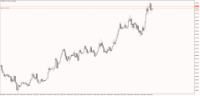 Chart XAUUSD_l, M1, 2024.05.09 12:29 UTC, LiteFinance Global LLC, MetaTrader 5, Demo