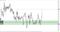 Chart XAUUSD.m, M15, 2024.05.09 12:34 UTC, Just Global Markets Ltd., MetaTrader 5, Demo