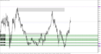 Chart XAUUSD.m, M5, 2024.05.09 12:06 UTC, Just Global Markets Ltd., MetaTrader 5, Demo