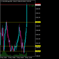 Chart XAUUSD.tpp, M30, 2024.05.09 12:43 UTC, TP Trades Holding Limited, MetaTrader 4, Real