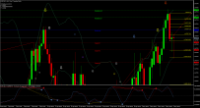 Chart EURCAD.i, H8, 2024.05.09 12:54 UTC, Blueberry Markets Pty Ltd, MetaTrader 5, Real