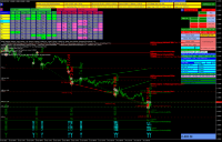 Chart EURUSD, M15, 2024.05.09 13:36 UTC, IG Group Limited, MetaTrader 4, Demo