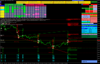 Chart EURUSD, M15, 2024.05.09 13:37 UTC, IG Group Limited, MetaTrader 4, Demo