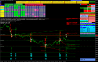 Chart EURUSD, M15, 2024.05.09 13:38 UTC, IG Group Limited, MetaTrader 4, Demo
