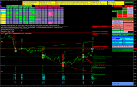 Chart EURUSD, M15, 2024.05.09 13:48 UTC, IG Group Limited, MetaTrader 4, Demo