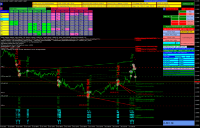 Chart EURUSD, M15, 2024.05.09 13:52 UTC, IG Group Limited, MetaTrader 4, Demo