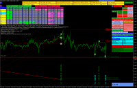 Chart EURUSD, M15, 2024.05.09 13:31 UTC, IG Group Limited, MetaTrader 4, Demo