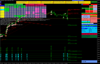 Chart EURUSD, M15, 2024.05.09 13:32 UTC, IG Group Limited, MetaTrader 4, Demo
