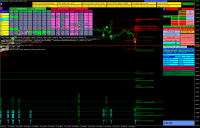 Chart EURUSD, M15, 2024.05.09 13:32 UTC, IG Group Limited, MetaTrader 4, Demo
