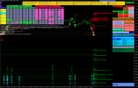 Chart EURUSD, M15, 2024.05.09 13:33 UTC, IG Group Limited, MetaTrader 4, Demo