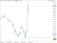 Chart EURUSD, M5, 2024.05.09 13:16 UTC, Propridge Capital Markets Limited, MetaTrader 5, Demo