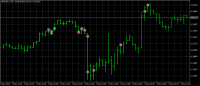 Chart GBPUSD_, M5, 2024.05.09 13:46 UTC, CFI Financial Markets L.L.C, MetaTrader 5, Real