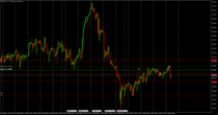 Chart USDCHF, H1, 2024.05.09 13:35 UTC, Scope Markets SA (Pty) Ltd, MetaTrader 5, Real
