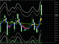Chart XAUUSD, H1, 2024.05.09 13:35 UTC, Abet LLC, MetaTrader 5, Real