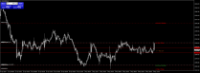 Chart XAUUSD, H1, 2024.05.09 13:17 UTC, Exness Technologies Ltd, MetaTrader 4, Real
