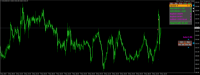 Chart XAUUSD, M15, 2024.05.09 13:53 UTC, RoboForex Ltd, MetaTrader 4, Demo
